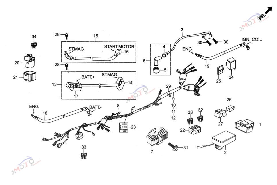 Frame Diagram